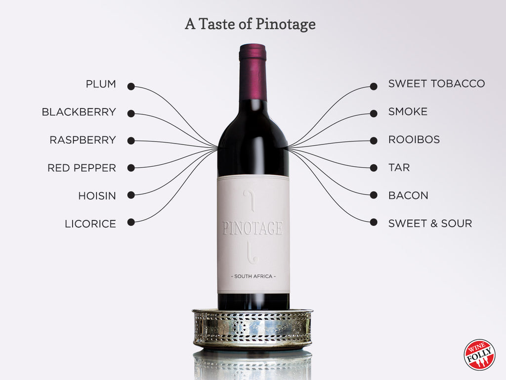 What is Pinotage?